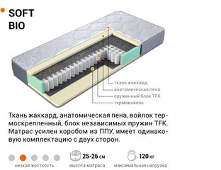 Матрасы на блоке независимых пружин - Матрас Soft Bio