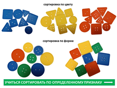 Шнуровка "Пуговицы" (3 формы, 2 размера, 4 цвета, 48 шт., 4 шнурка, 10 карточек).