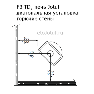 Установка печи Jotul F3 TD BRM, диагонально в углу, какие отступы от горючих стен