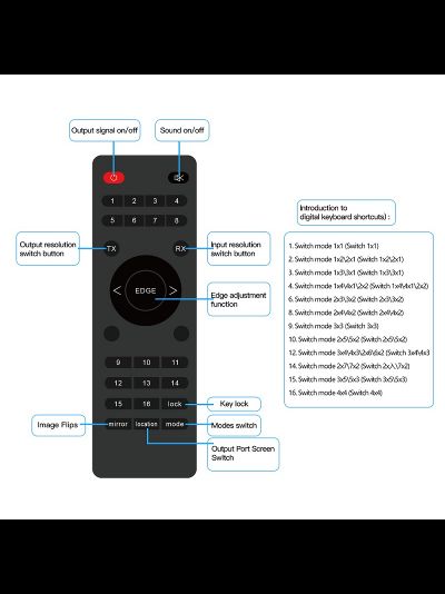DE/VT-VW40 Контроллер видеостены 4К 4x4 (16 выходов для мониторов 4К)
