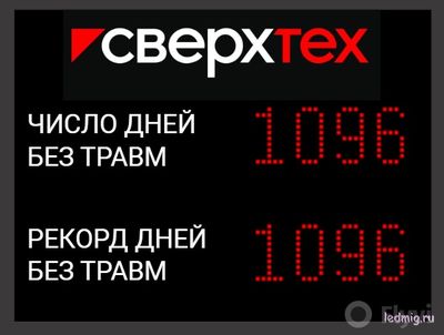 Электронное Табло уровня травматизма