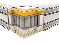 Матрас Империал мемори-латекс 3D, Neolux