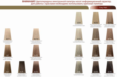 LUXOR Professional Стойкая крем-краска, 100 мл