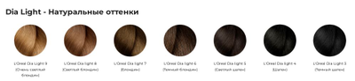 L'oreal Professionnel Диа Лайт краска для волос без аммиака, 50 мл