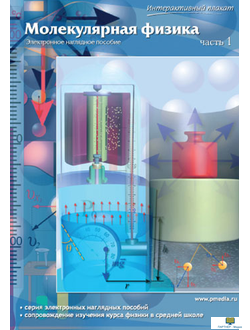 Интерактивные плакаты. Молекулярная физика. Часть 1