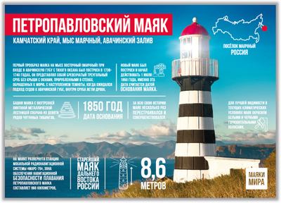 (RU) Маяки мира. Россия. Петропавловский маяк