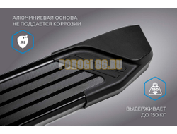 Пороги "Black Start" для Tenet T7 2025-