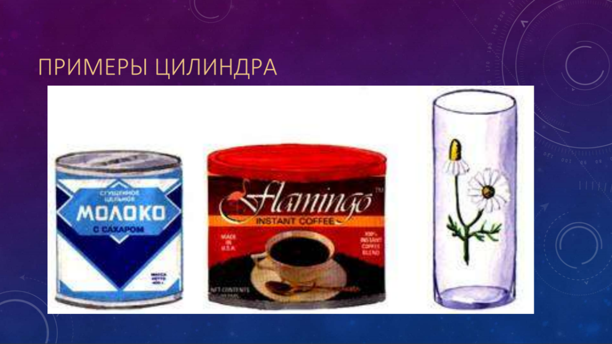 Тела имеющие форму цилиндра