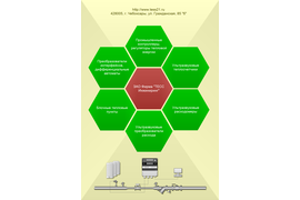 Пример рекламы.ЗАО Фирма "ТЕСС-инжиниринг" Чебоксары