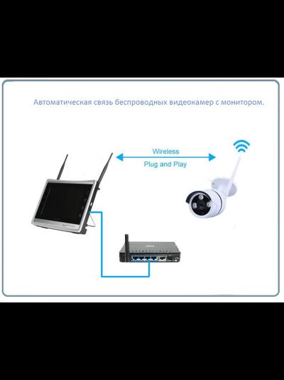 Комплект уличного WiFi/LAN видеонаблюдения, монитор 11" с DVR и 4 беспроводные видеокамеры, Full HD