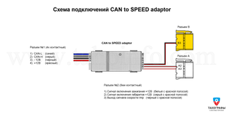 CAN-адаптер v.10