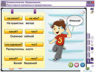 Наглядная начальная школа. Русский язык 2 класс. Синтаксис и пунктуация. Лексика. Состав слова. Части речи, 2 кл.