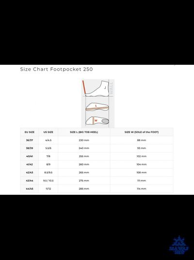 Ласты длинные 42/43 C4 STORM 25-SOFT