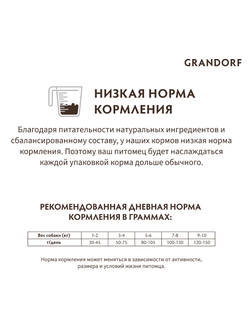 Grandorf (Грандорф): сухой корм для собак мини-пород, Индейка 1 кг