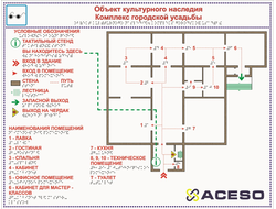 Мнемосхема тактильная
