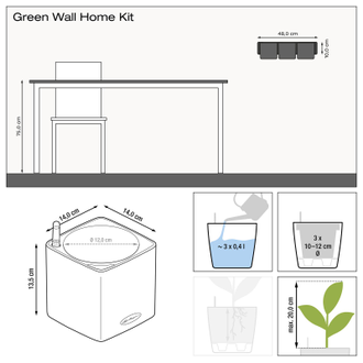 Green Wall Home Kit Glossy
