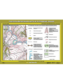 Учебн. карта "Топографическая карта и условные знаки" 70х100