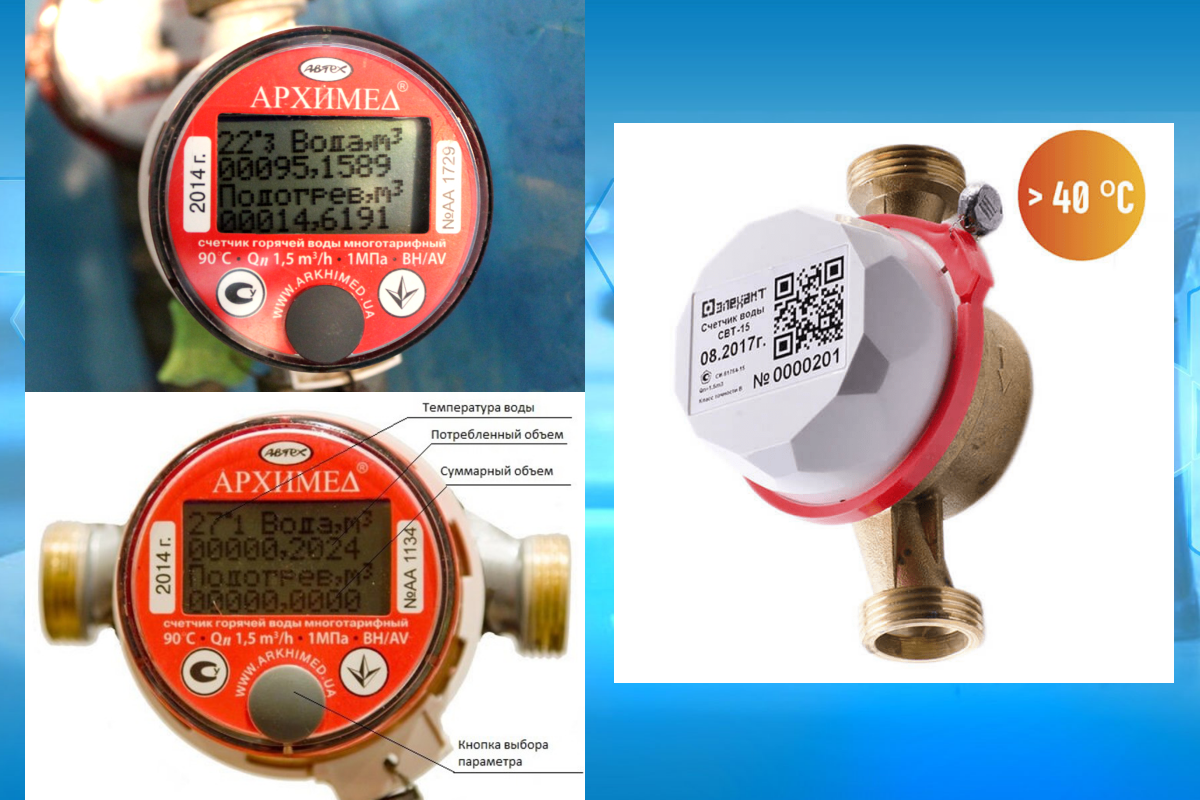 Работа расходомера. Электромагнитный расходомер схема подключения. Вихревой расходомер жидкости схема. Ультразвуковой расходомер принцип действия. Составные части счетчика холодной воды.