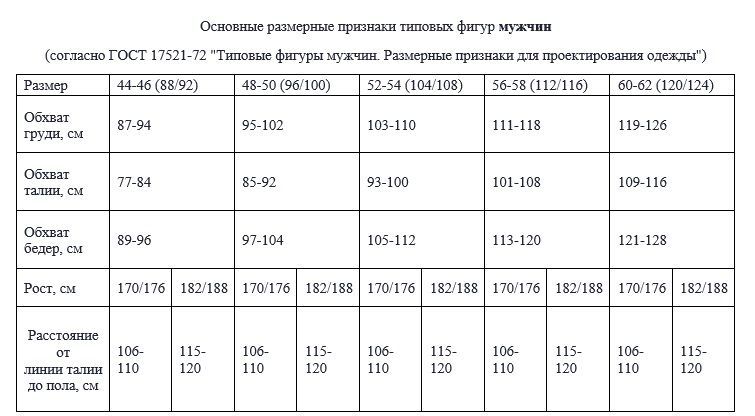 Поразительные формы женского тела, запечатленные на платно Мюллера и Сына