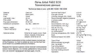 Технические характеристики печи Jotul F602 ECO с дожигом, мощность, вес, эффективность