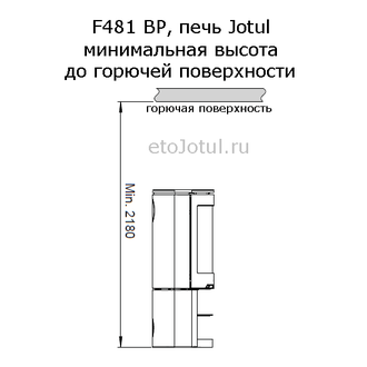 Установка печи Jotul F481 BP минимальная высота до горючего потолка