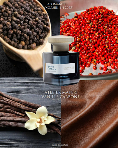 Аромабокс "Уходящий 2025"