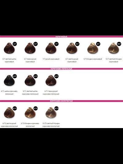 OLLIN Color стойкая крем-краска для волос перманентная 100 мл (Оллин Колор)