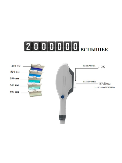 Аппарат IPL PL2