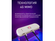 Wi-Fi модем OLAX F90 (Smart imei/ttl)