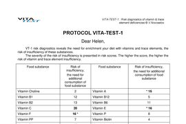 VITA-TEST-1 PROTOCOL (example) + Recommendations  from the Doctor