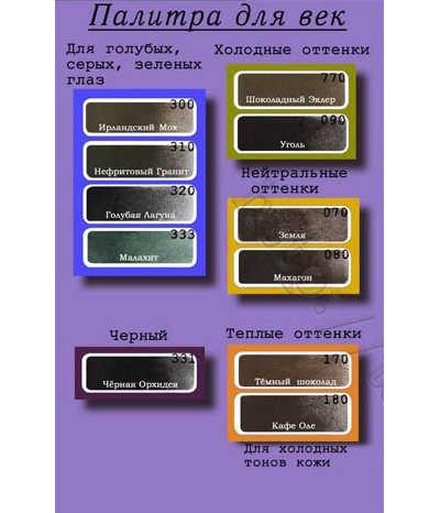 Палитра Softap для век