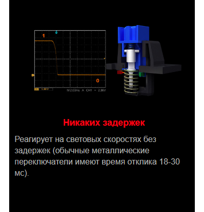 Игровая механическая  BLOODY B800