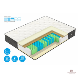 Эксклюзив Х1 ВЕГАС . Матрас для любителей комфорта/ эффект памяти