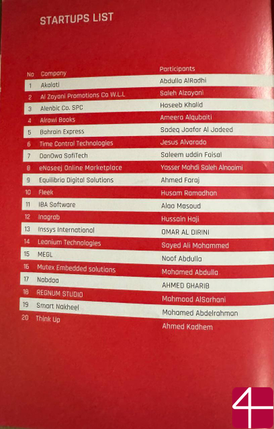 Bahrain Tech Startups: Exhibitors Directory (Справочник участников выставки стартапов Bahrain Tech)