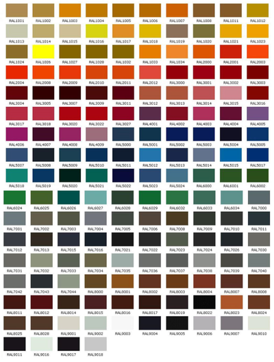 Урна для фудкорта "Мега-3" с порошковой покраской по каталогу Ral