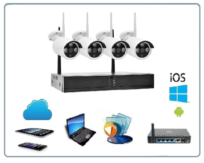 Комплект беспроводной системы видеонаблюдения, видеорегистратор + 4 видеокамеры, HD