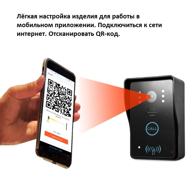 Вызывная панель видеодомофона WiFi/LAN с встроенным RFID считывателем, Full HD (Tuya/Smart Life)