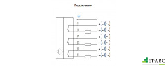 Аварийный тросовый выключатель АТВ-0404