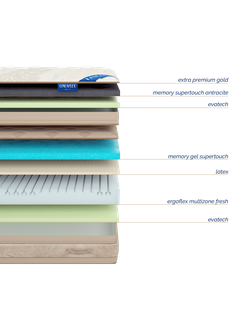 Матрас Kristal Gold с топпером Memory 42