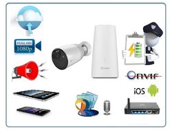 EZVIZ BC1 kit комплект - базовая станция DVR + 1 беспроводная автономная Wi-Fi видеокамера  с сиреной Full HD