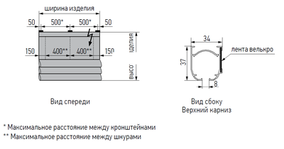 Комплект моторизации для римских штор