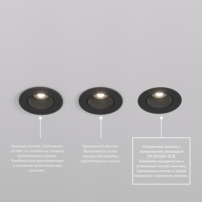 Закладная панель DK3020/61-SCB