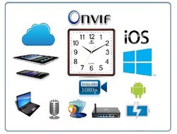 Видеоняня, WiFi/LAN видеокамера (Настенные часы квадратные) с DVR, Full HD (Pro iCam)