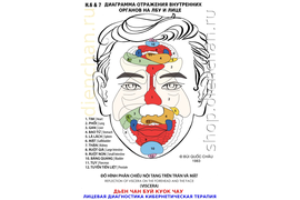 ДЕРМАТОЛОГИЯ