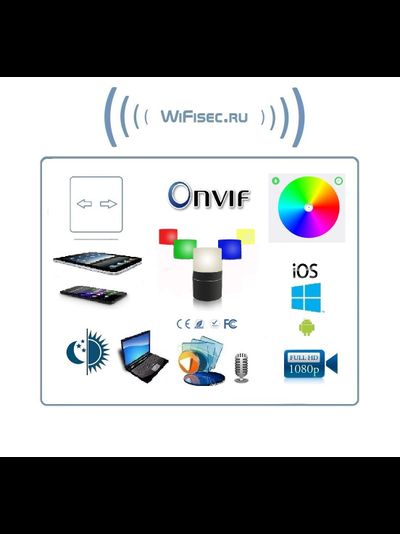 Мотризированная IP видеоняня WiFi (Настольная лампа с диммированием света и выбором цвета подсветки) с DVR, Full HD 2 Mp