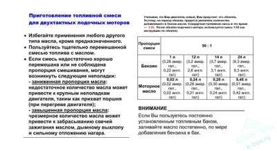 Лодочный мотор Suzuki DT15AS (AL)