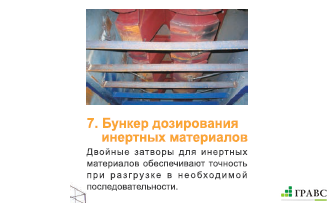 Асфальтосмесительный завод ABH4500