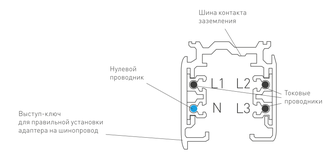 Трек Arlight LGD-D3P-3000