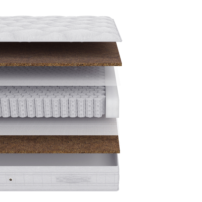 Матрас Азалия Люкс - состав