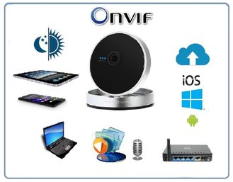Видеоняня /WiFi-LAN видеокамера с DVR (DE-Wcube), HD (IEye-camera)